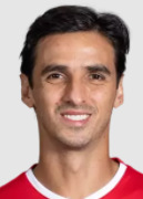 Gonzalez Bryan Ruiz