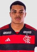 Igor Jesus Lima