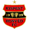 Budapest Honved