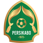 Persikabo